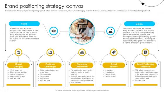 Brand Influence Brand Positioning Strategy Canvas Strategy SS V Brand Influence Brand Positioning Strategy Canvas Strategy SS V
