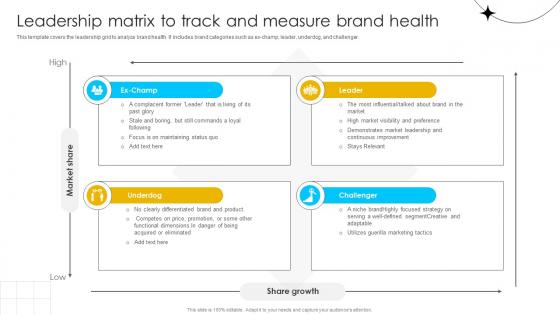 Brand Influence Leadership Matrix To Track And Measure Brand Health Strategy SS V Brand Influence Leadership Matrix To Track And Measure Brand Health Strategy SS V