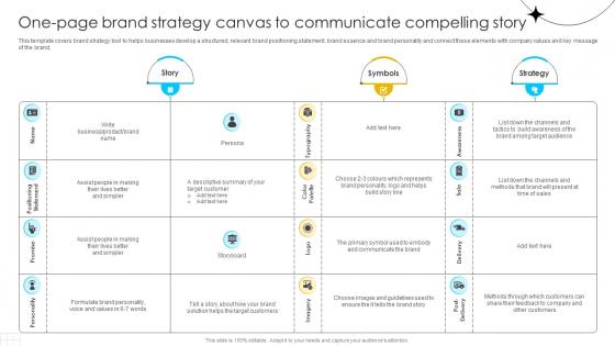Brand Influence One Page Brand Strategy Canvas To Communicate Compelling Strategy SS V Brand Influence One Page Brand Strategy Canvas To Communicate Compelling Strategy SS V