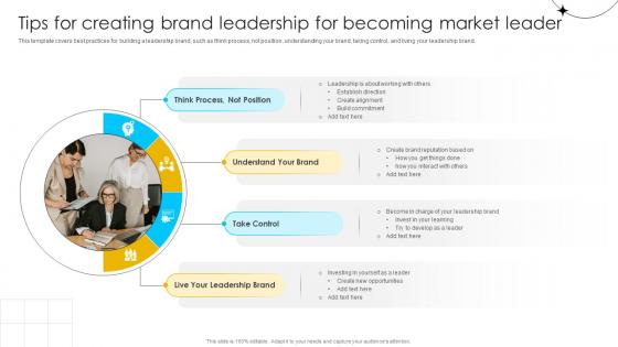Brand Influence Tips For Creating Brand Leadership For Becoming Market Leader Strategy SS V