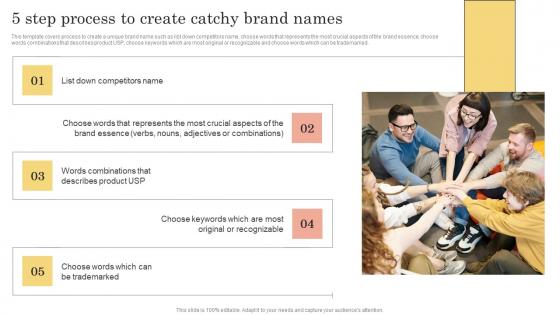 Brand Kickoff Promotional Plan 5 Step Process To Create Catchy Brand Names Portrait Pdf