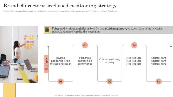 Brand Kickoff Promotional Plan Brand Characteristics Based Positioning Strategy Ideas Pdf Brand Kickoff Promotional Plan Brand Characteristics Based Positioning Strategy Ideas Pdf