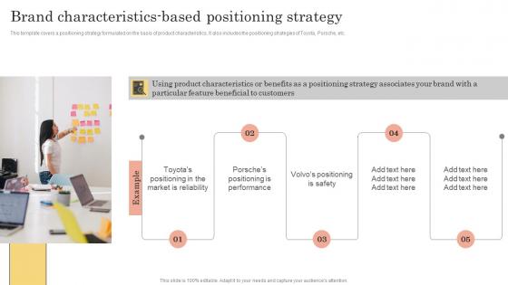 Brand Kickoff Promotional Plan Brand Characteristics Based Positioning Strategy Ideas Pdf