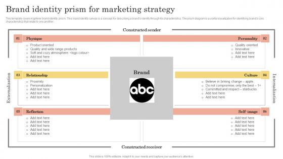 Brand Kickoff Promotional Plan Brand Identity Prism For Marketing Strategy Designs Pdf Brand Kickoff Promotional Plan Brand Identity Prism For Marketing Strategy Designs Pdf