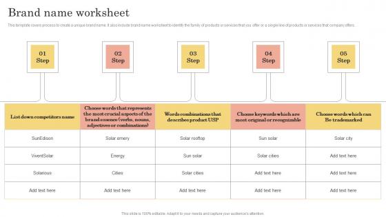 Brand Kickoff Promotional Plan Brand Name Worksheet Guidelines Pdf