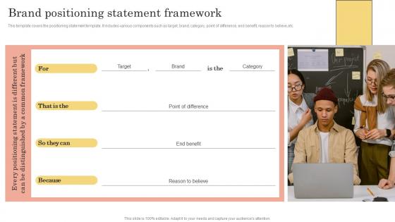 Brand Kickoff Promotional Plan Brand Positioning Statement Framework Inspiration Pdf