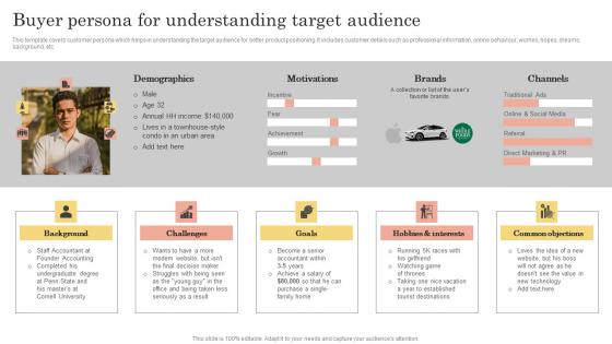 Brand Kickoff Promotional Plan Buyer Persona For Understanding Target Audience Themes Pdf