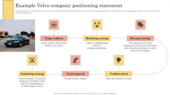 Brand Kickoff Promotional Plan Example Volvo Company Positioning Statement Diagrams Pdf