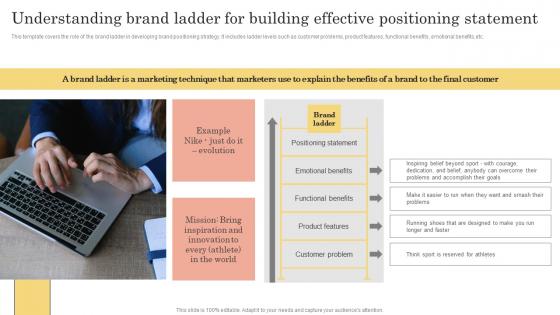 Brand Kickoff Promotional Plan Understanding Brand Ladder For Building Effective Designs Pdf