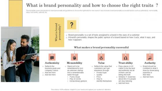 Brand Kickoff Promotional Plan What Is Brand Personality And How To Choose Professional Pdf