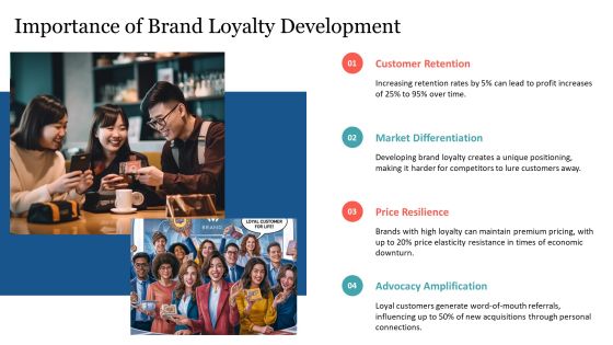 Brand Loyalty Development Strategies PPT Mockup AT Slide03