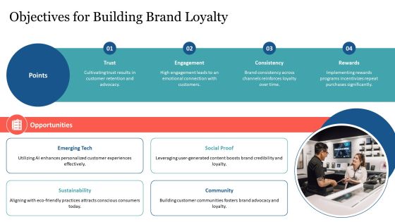 Brand Loyalty Development Strategies PPT Mockup AT Slide05