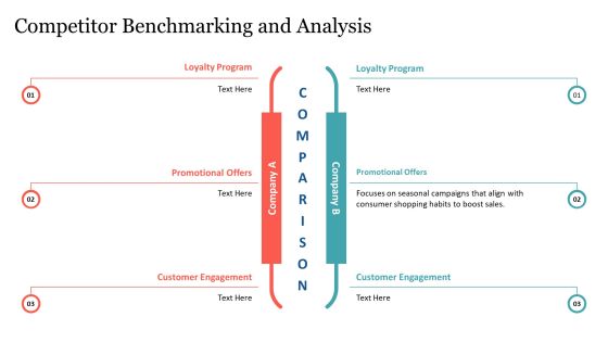 Brand Loyalty Development Strategies PPT Mockup AT Slide21