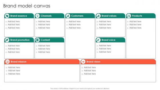 Brand Model Canvas Entrepreneurs Roadmap To Effective Ideas Pdf