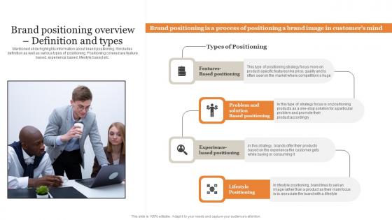 Brand Positioning Overview Definition And Types Ultimate Guide Implementing Introduction Pdf