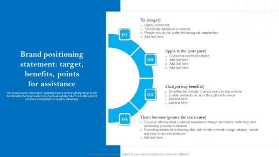 Brand Positioning Statement Target Benefits Apples Brand Promotional Measures Elements Pdf