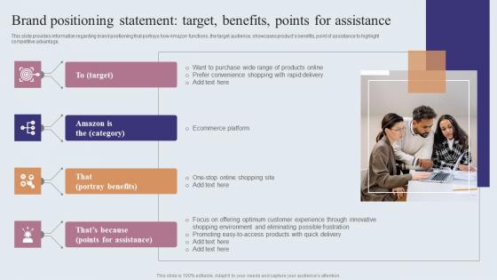 Brand Positioning Statement Target Benefits Points Amazons Journey For Becoming Microsoft PDF