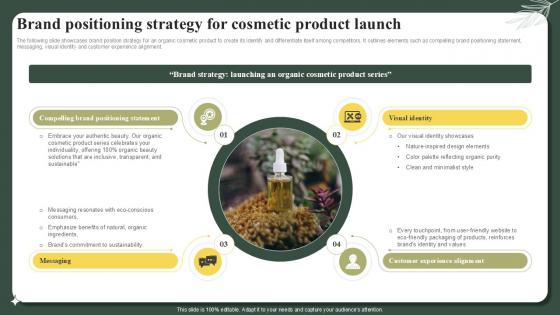 Brand Positioning Strategy For Cosmetic Product Launch Successful Launch Ppt Slide Brand Positioning Strategy For Cosmetic Product Launch Successful Launch Ppt Slide