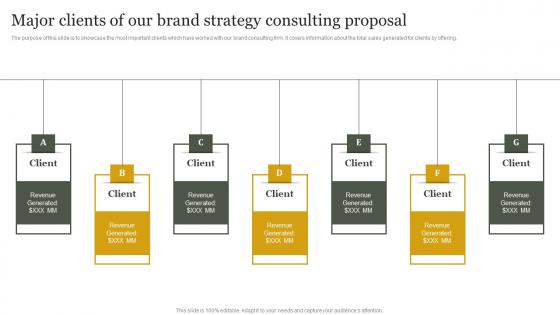 Brand Presence Enhancement Consulting Major Clients Of Our Brand Strategy Inspiration Pdf Brand Presence Enhancement Consulting Major Clients Of Our Brand Strategy Inspiration Pdf