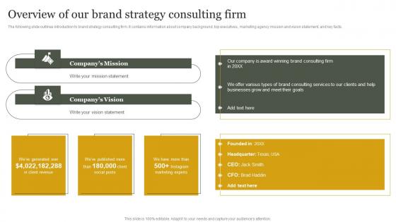 Brand Presence Enhancement Consulting Overview Of Our Brand Strategy Consulting Information Pdf