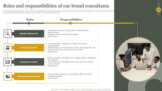 Brand Presence Enhancement Consulting Roles And Responsibilities Of Our Brand Mockup Pdf