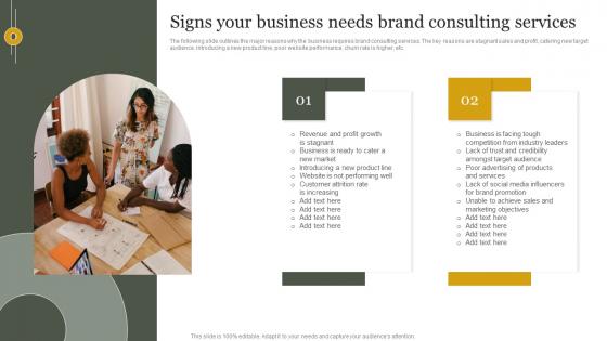 Brand Presence Enhancement Consulting Signs Your Business Needs Brand Consulting Themes Pdf