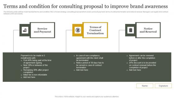 Brand Presence Enhancement Consulting Terms And Condition For Consulting Proposal Microsoft Pdf