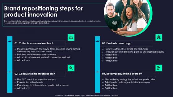 Brand Repositioning Steps Product Rebranding Marketing Strategies For Effective Mockup Pdf Brand Repositioning Steps Product Rebranding Marketing Strategies For Effective Mockup Pdf