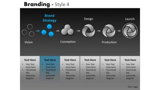 Brand Strategy PowerPoint Slides Branding Process Ppt Templates