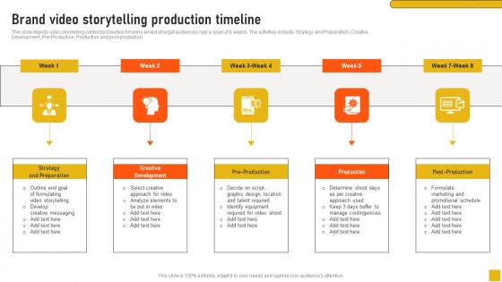 Brand Video Storytelling Production Timeline Comprehensive Guide Inspiration Pdf