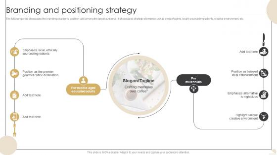 Branding And Positioning Strategy Bistro Startup GTM Strategy GTM SS V