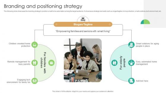 Branding And Positioning Strategy Domotics Go To Market Strategy GTM SS V