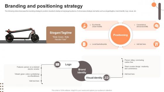 Branding And Positioning Strategy Electric Scooter Rental Go To Market Strategy GTM SS V