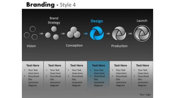 Branding Design Strategy PowerPoint Slides Ppt Templates