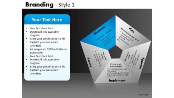 Branding Process Pentagon Diagram PowerPoint Slides Ppt Templates