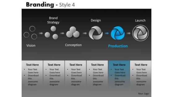 Branding Production Stage PowerPoint Slides Ppt Templates