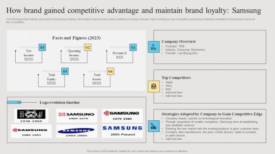 Branding Strategies To Get Competitive Brand Gained Competitive Inspiration Pdf