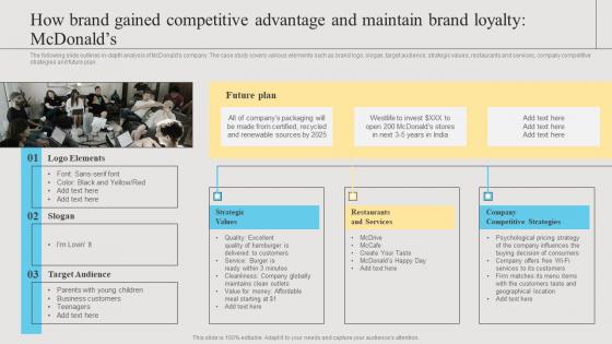 Branding Strategies To Get Competitive How Brand Gained Competitive Ideas Pdf