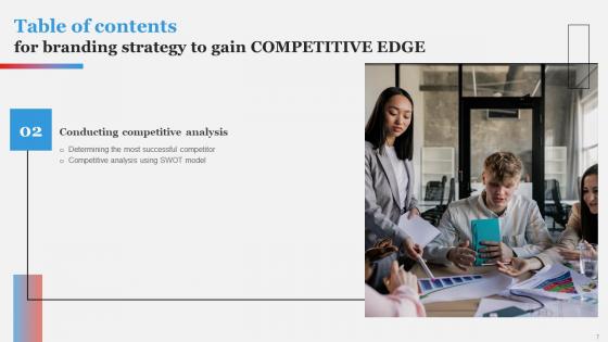 Branding Strategy To Gain Competitive EDGE Ppt Powerpoint Presentation Complete Deck With Slides