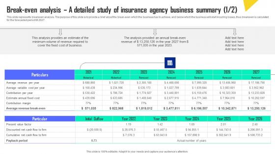 Break Even Analysis A Detailed Study Of Insurance Agency Automobile Insurance Agency Sample Pdf