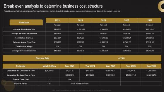 Break Even Analysis To Determine Business Cost Structure Jewelry Business Plan Download Pdf