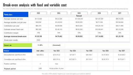 Break Even Analysis With Fixed And Variable Cost BPO Center Business Plan Guidelines Pdf Break Even Analysis With Fixed And Variable Cost BPO Center Business Plan Guidelines Pdf