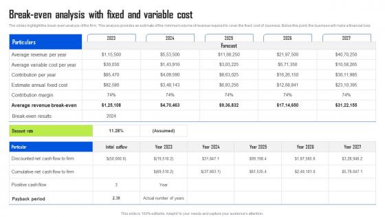 Break Even Analysis With Fixed And Variable Cost BPO Center Business Plan Guidelines Pdf