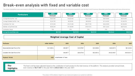 Break Even Analysis With Fixed And Variable Cost Digital Marketing Business Designs Pdf