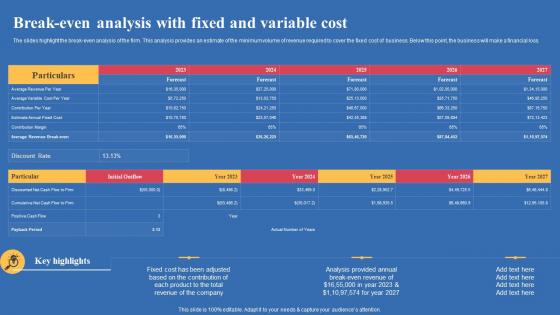 Break Even Analysis With Fixed And Variable Cost Export Business Plan Icons Pdf