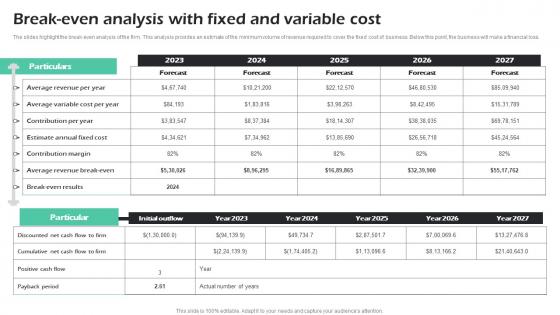 Break Even Analysis With Fixed And Variable Cost Fitness Center Business Plan Clipart Pdf Break Even Analysis With Fixed And Variable Cost Fitness Center Business Plan Clipart Pdf