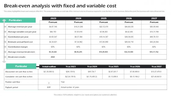 Break Even Analysis With Fixed And Variable Cost Fitness Center Business Plan Clipart Pdf