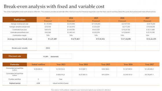 Break Even Analysis With Fixed And Variable Cost IT And Tech Support Business Summary Pdf