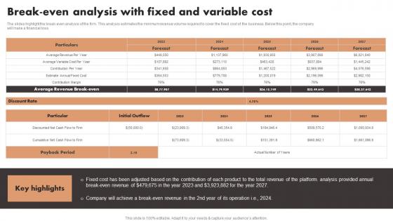 Break Even Analysis With Fixed And Variable Cost Luxury Interior Design Slides Pdf