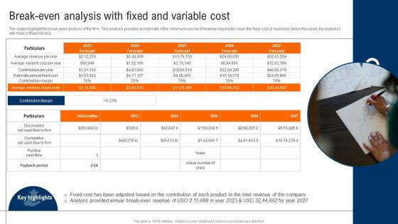 Break Even Analysis With Fixed And Variable Cost Real Estate Renovation Brochure Pdf